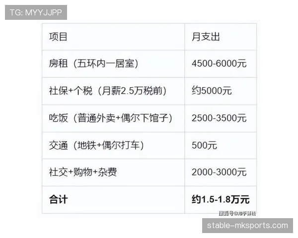 李小鹏家的电费单比普通人年薪还高？