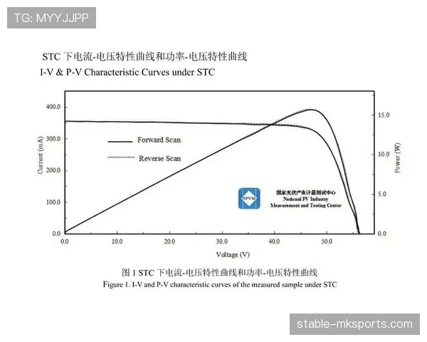 福登与穆西亚拉：盘带突破效率与进攻创造力的机制差异