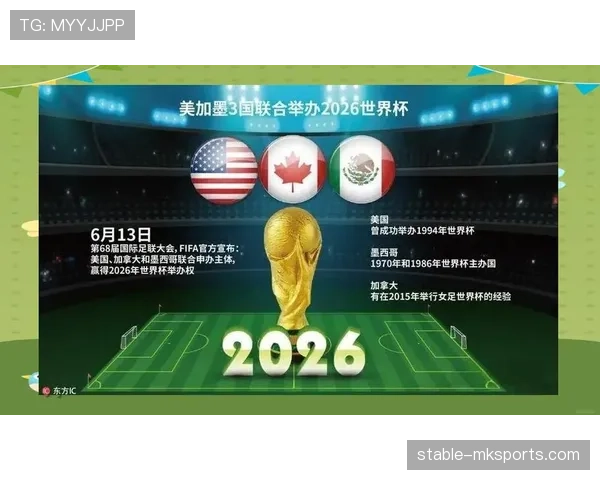 2026世界杯三国联合举办是否会成为未来趋势