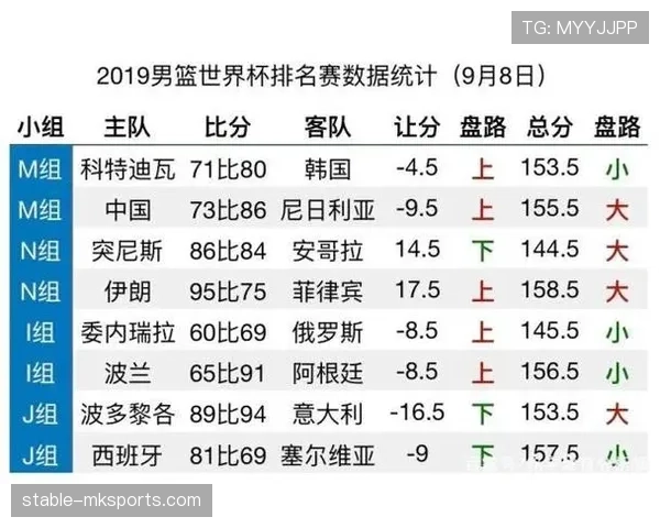 世界杯豪门球队关键战能力排行榜 世界杯豪门球队关键战能力排行榜